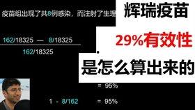 辉瑞员工爆料视频剪辑,揭秘制药巨头内部真相  第3张