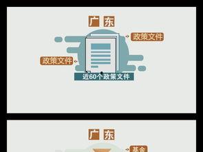 新闻爆料视频模板大全,轻松掌握新闻制作技巧  第1张